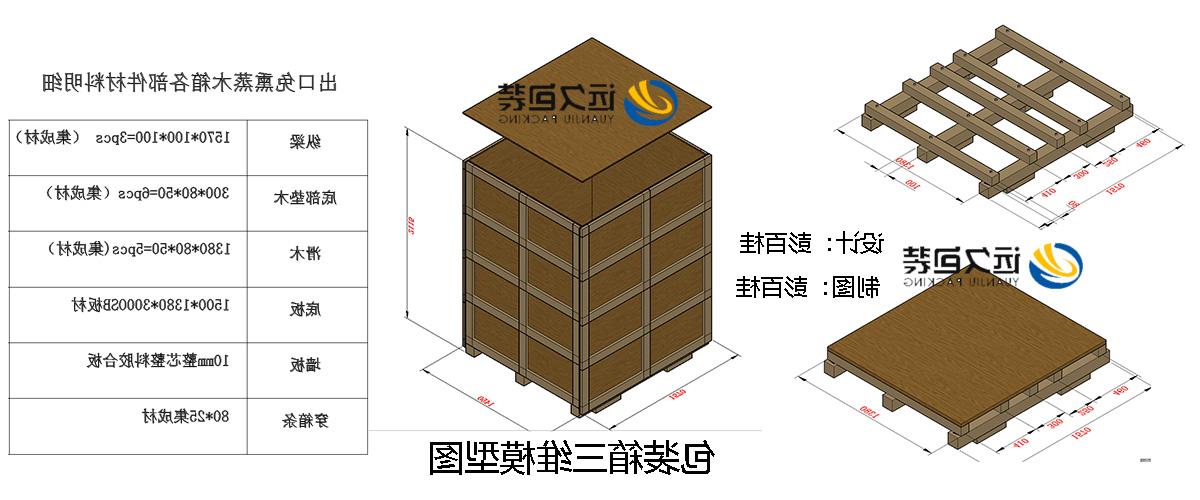 <a href='http://sfya.vomlauterbach.com'>买球平台</a>的设计需要考虑流通环境和经济性